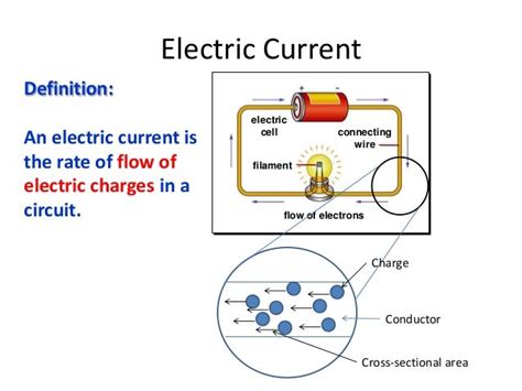 what is the flow of electrons called|9.2: Electrical Current .